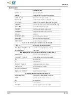 Preview for 39 page of TE Connectivity Crimp Quality Monitor II Customer'S Manual