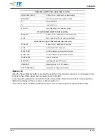 Preview for 40 page of TE Connectivity Crimp Quality Monitor II Customer'S Manual