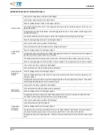 Preview for 56 page of TE Connectivity Crimp Quality Monitor II Customer'S Manual