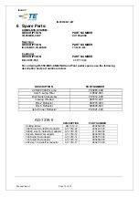 Preview for 26 page of TE Connectivity CV1032-000 Operation And Maintenance Manual