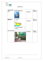 Preview for 28 page of TE Connectivity CV1032-000 Operation And Maintenance Manual