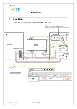 Preview for 29 page of TE Connectivity CV1032-000 Operation And Maintenance Manual