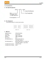 Preview for 4 page of TE Connectivity DRC16 Manual