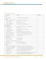 Preview for 12 page of TE Connectivity EAZY-CAL LVC-4500 User Manual