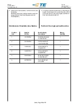 Предварительный просмотр 10 страницы TE Connectivity ERGOCRIMP 5-1579001-1 Instruction Sheet