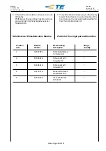 Предварительный просмотр 10 страницы TE Connectivity ERGOCRIMP 539 664-2 Instruction Sheet