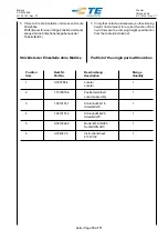 Preview for 10 page of TE Connectivity ERGOCRIMP 539 685-2 Instruction Sheet