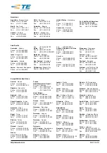 Предварительный просмотр 14 страницы TE Connectivity ERGOCRIMP 7-1579004-1 Instruction Sheet