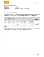 Preview for 6 page of TE Connectivity EV Charge Inlet Combo 2 Manual