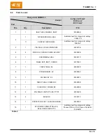 Preview for 14 page of TE Connectivity EV Charge Inlet Combo 2 Manual