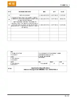 Preview for 31 page of TE Connectivity EV Charge Inlet Combo 2 Manual