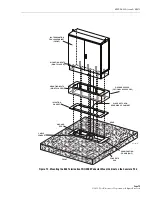 Предварительный просмотр 25 страницы TE Connectivity FDH 3000 864 User Manual