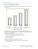 Preview for 8 page of TE Connectivity FlexWave Prism Installation Manual