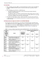 Preview for 18 page of TE Connectivity FlexWave Prism Installation Manual