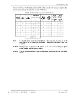 Preview for 21 page of TE Connectivity FlexWave Prism Installation Manual