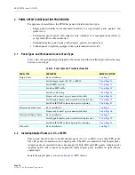 Preview for 10 page of TE Connectivity FPX 1RU Installation Instructions Manual