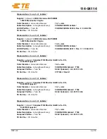 Preview for 4 page of TE Connectivity HVA630-5p Manual