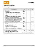 Preview for 5 page of TE Connectivity HVP800 2PHI 90 Manual