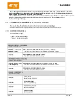 Preview for 7 page of TE Connectivity HVP800 2PHI 90 Manual