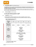 Preview for 11 page of TE Connectivity HVP800 2PHI 90 Manual