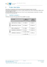 Preview for 11 page of TE Connectivity IDC Hand tool RAST 2.5 Operation Manual