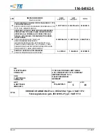 Preview for 21 page of TE Connectivity IEC62196-2 I Application Specification