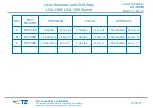 Предварительный просмотр 31 страницы TE Connectivity LGA1356 Instruction Sheet