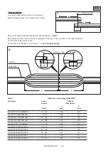 Предварительный просмотр 3 страницы TE Connectivity LJSM-4X Series Installation Instructions Manual