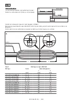 Предварительный просмотр 18 страницы TE Connectivity LJSM-4X Series Installation Instructions Manual