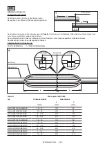 Предварительный просмотр 8 страницы TE Connectivity LJSU-4X Series Installation Instructions Manual