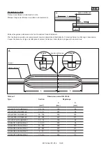 Предварительный просмотр 13 страницы TE Connectivity LJSU-4X Series Installation Instructions Manual