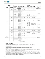 Предварительный просмотр 4 страницы TE Connectivity Miniature AMP-IN Application Specification