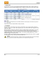 Предварительный просмотр 2 страницы TE Connectivity PIDG PEEK STRATO-THERM Instruction Sheet