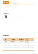 Предварительный просмотр 3 страницы TE Connectivity RBK-X1 CE Customer'S Manual