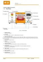 Предварительный просмотр 7 страницы TE Connectivity RBK-X1 CE Customer'S Manual