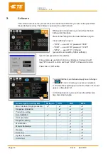 Предварительный просмотр 15 страницы TE Connectivity RBK-X1 CE Customer'S Manual