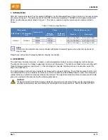 Preview for 2 page of TE Connectivity SDE-SA 2379968-1 Instructions Manual