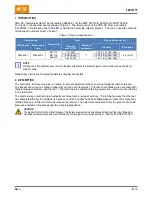 Preview for 2 page of TE Connectivity SDE-SA PN 2063534-1 Instruction Sheet