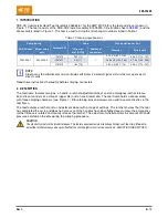 Предварительный просмотр 2 страницы TE Connectivity SDE-SA PN 2063626-1 Assembly