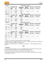 Preview for 10 page of TE Connectivity SGI 1.25 Application Specification