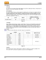 Preview for 19 page of TE Connectivity SGI 1.25 Application Specification