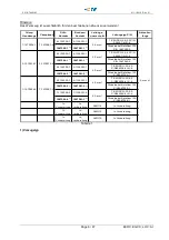 Preview for 6 page of TE Connectivity SOLARLOK AWG10 Instruction Sheet