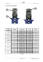 Preview for 11 page of TE Connectivity SOLARLOK AWG10 Instruction Sheet