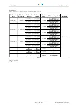 Preview for 24 page of TE Connectivity SOLARLOK AWG10 Instruction Sheet