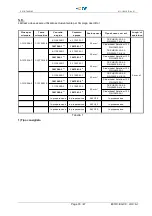 Preview for 33 page of TE Connectivity SOLARLOK AWG10 Instruction Sheet