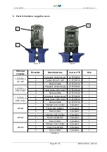 Preview for 38 page of TE Connectivity SOLARLOK AWG10 Instruction Sheet