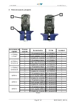 Preview for 47 page of TE Connectivity SOLARLOK AWG10 Instruction Sheet