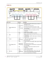 Предварительный просмотр 9 страницы TE Connectivity SPT-M1-8519-1 Installation Manual