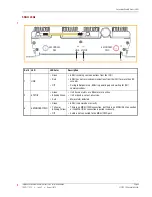 Предварительный просмотр 11 страницы TE Connectivity SPT-M1-8519-1 Installation Manual