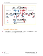 Предварительный просмотр 18 страницы TE Connectivity SPT-M1-8519-1 Installation Manual